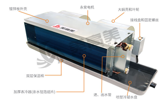 美高美：專(zhuān)業(yè)的風(fēng)機(jī)盤(pán)管制造商，質(zhì)量決定未來(lái)！